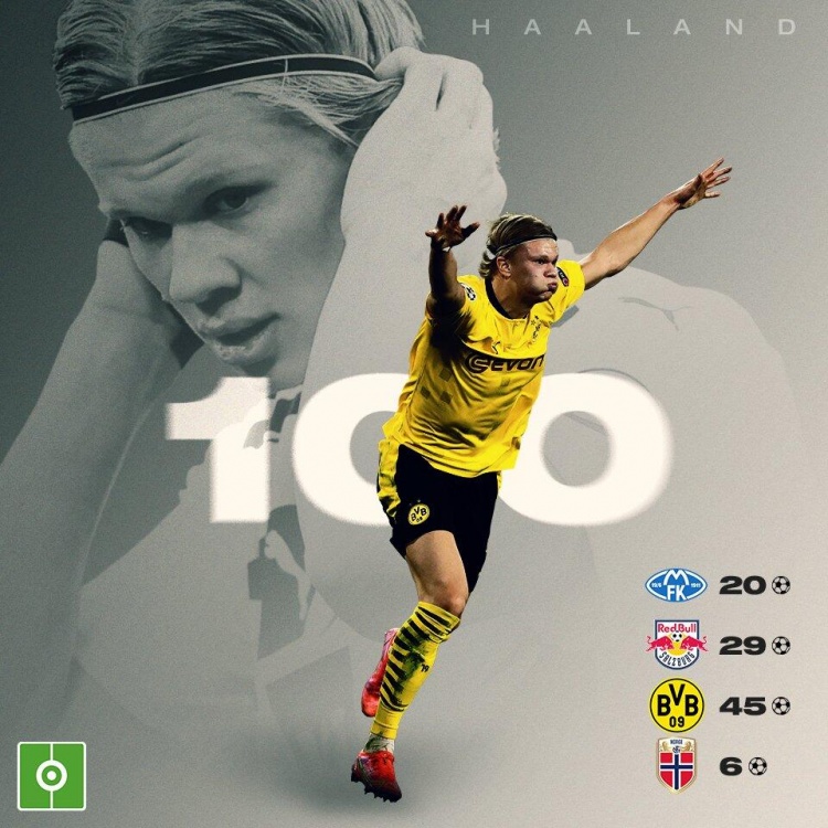 特尔施特根社媒晒恢复训练照片：很高兴归队（特尔施特根社媒分享复训照：开心回归球队）